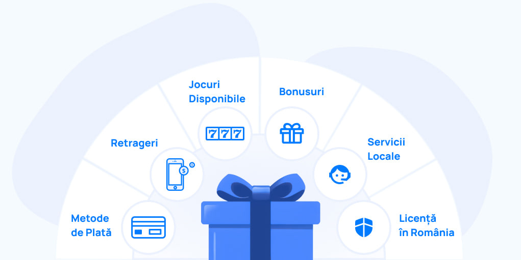 cum să alegi cel mai bun casino online pentru tine