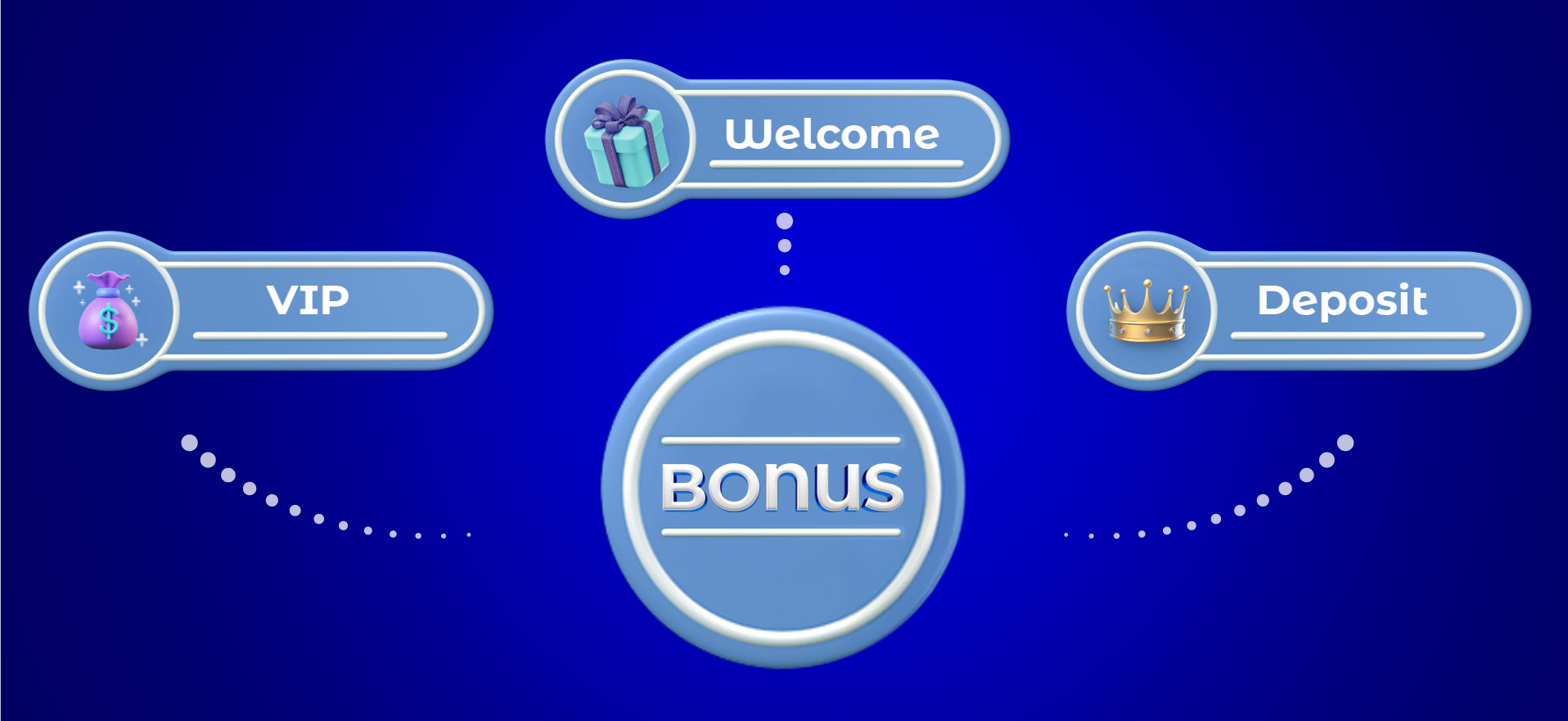 types deposit bonus casino